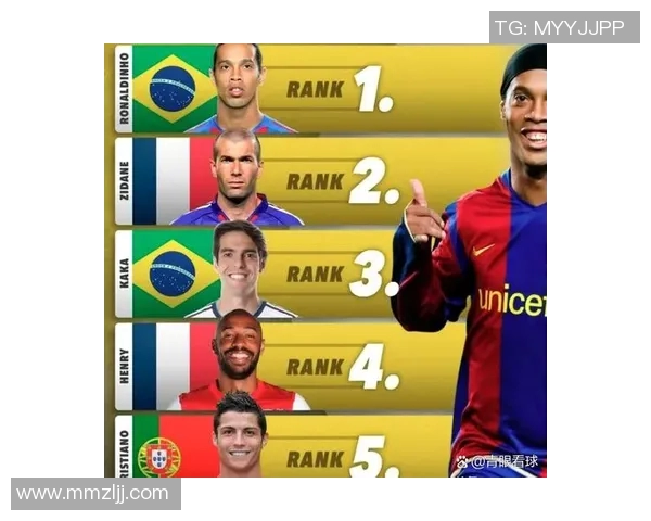 全球足坛最受欢迎球星排行揭秘 你最喜欢的是谁