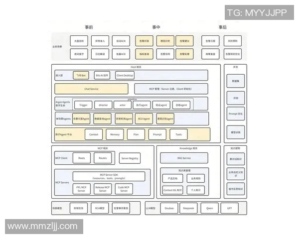 新生代足球球星基本功训练解析与技术提升路径探讨